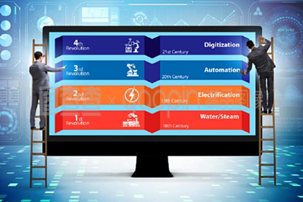 工业4.0 概念、发展阶段与工程管理服务的融合演进